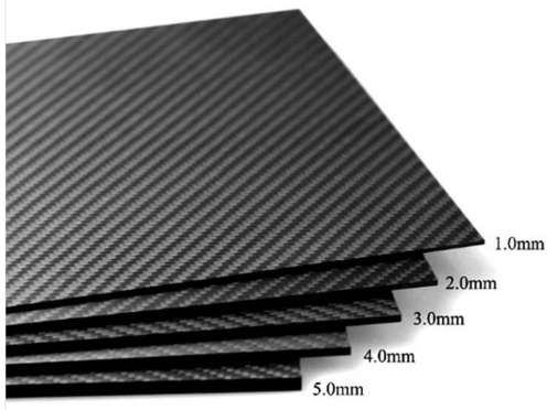 Colored Carbon Fiber/Kevlar Sheet-Jinjiuyi